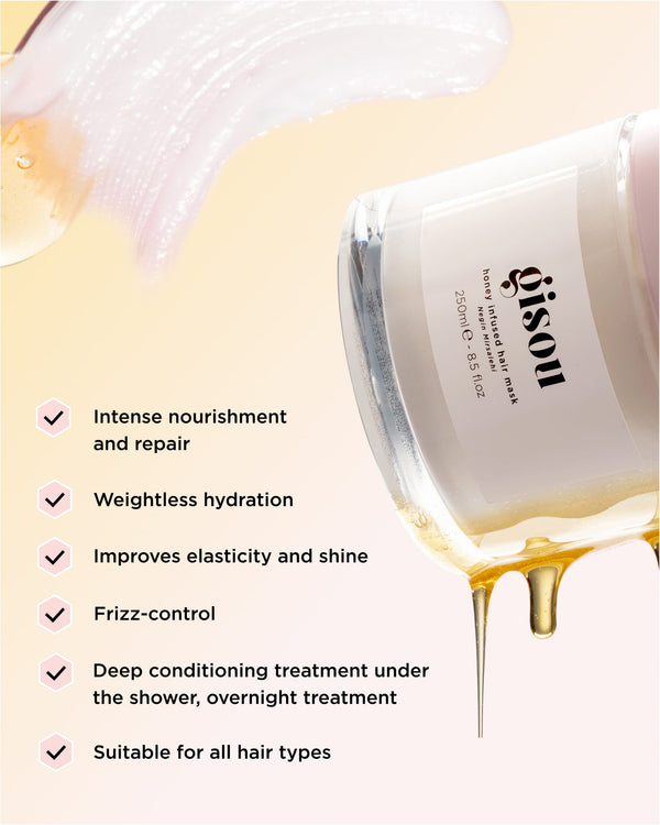 Infographic showing key benefits of Honey Infused Hair Mask