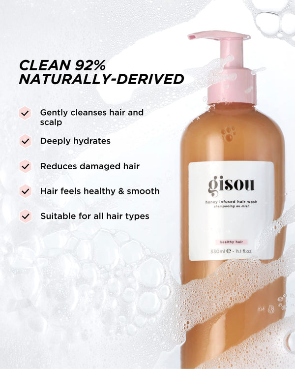 Infographic describing key benefits of Honey Infused Hair Wash